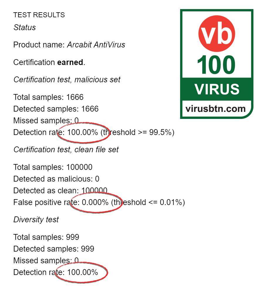Kolejny certyfikat VB100 dla pakietu Arcabit